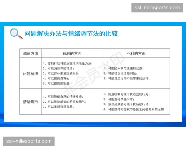 心理健康支持模块被引入运动员保障系统 体现人文关怀
