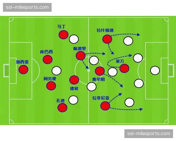 巴萨公布欧冠晋级后首场联赛大名单，多名主力轮休
